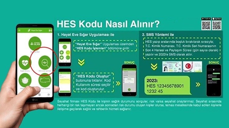 Hes Kodu nedir? Hes kodu nasıl alınır?