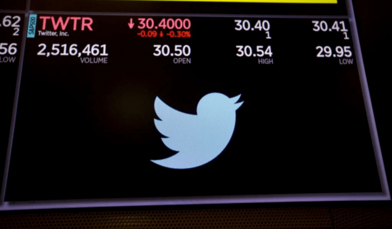 Twitter, Gelirlerindeki Yükselişe Rağmen Net Zararını Açıkladı