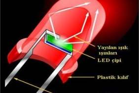 led_teknoloji