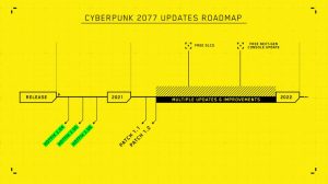 Cyberpunk 2077'nin tanıtım yıkımı izah etti - CD Projekt kurucu ortağı hepsini döktü