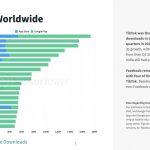 q4-2020-overall-worldwide-app-downloads