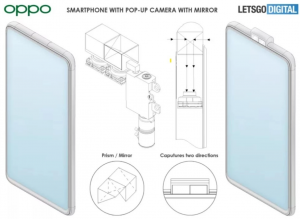 Oppo’dan Yeni Patent Geldi: Prizmalı Kamera!