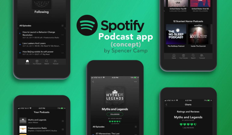 Spotify’dan Podcast Yayıncılarına Gelir Desteği!