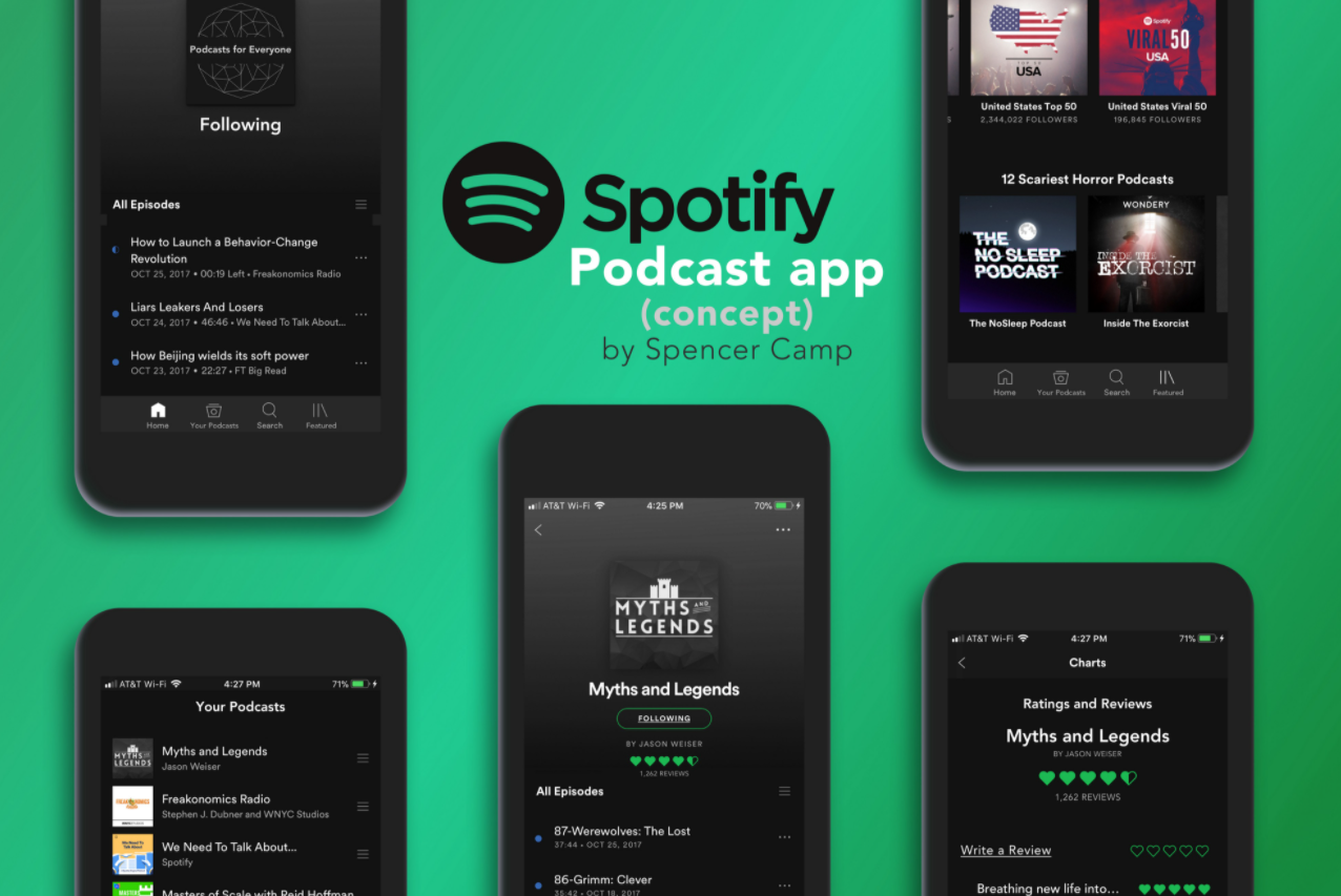 Spotify’dan Podcast Yayıncılarına Gelir Desteği! 2021


