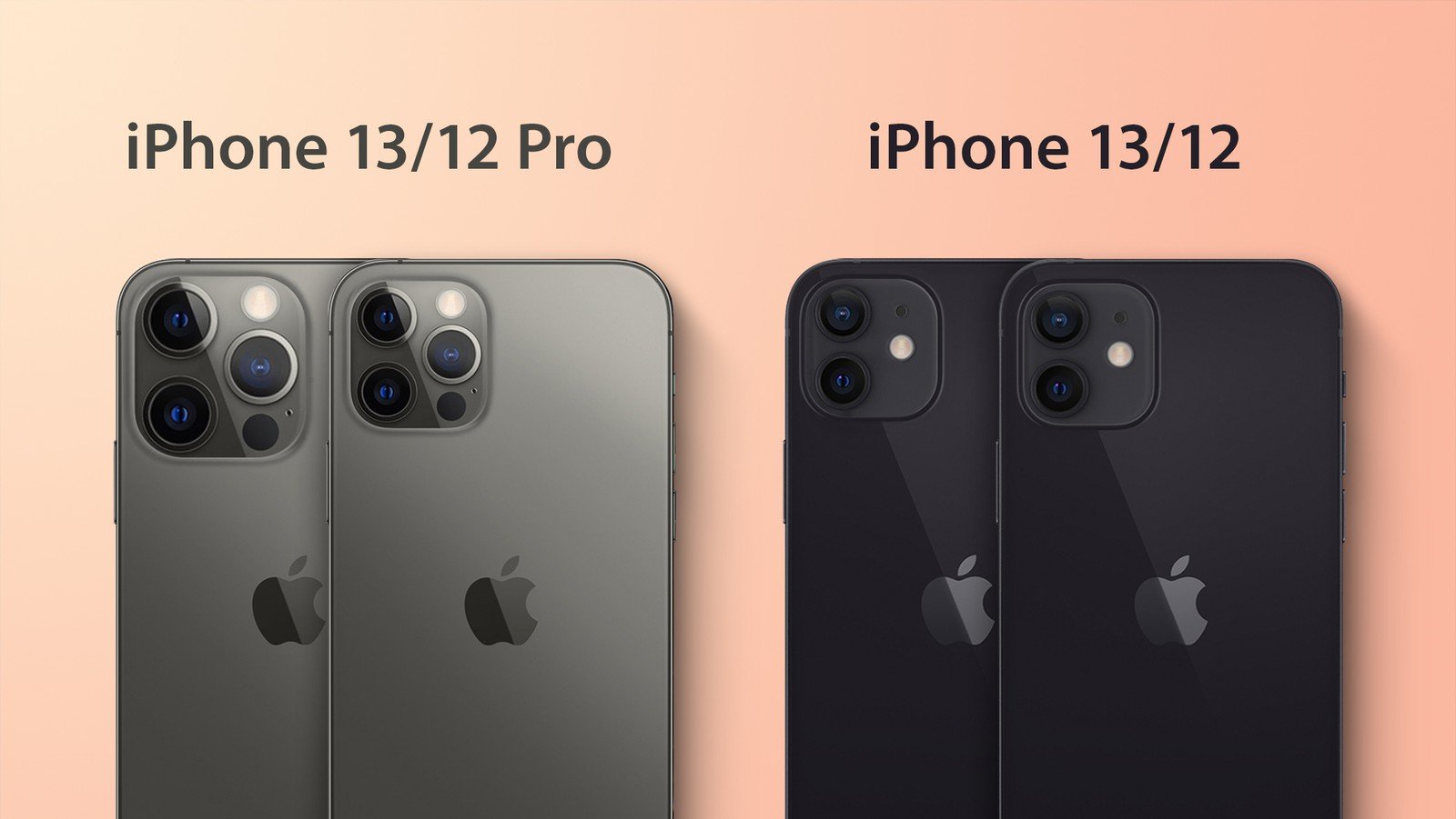 iPhone-13-Camera-Backs