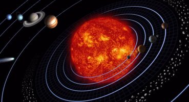 Güneş Sistemi’nde Yüzlerce Yeni Obje Keşfedildi.