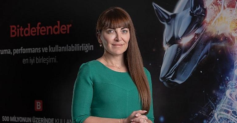 Bitdefender Bağımsız Araştırma Şirketi Forrester’in Edr Raporunda En İyiler Arasında