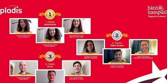 bizz@kampüs’te 4320 öğrenci Ülker Çokonat için yarıştı