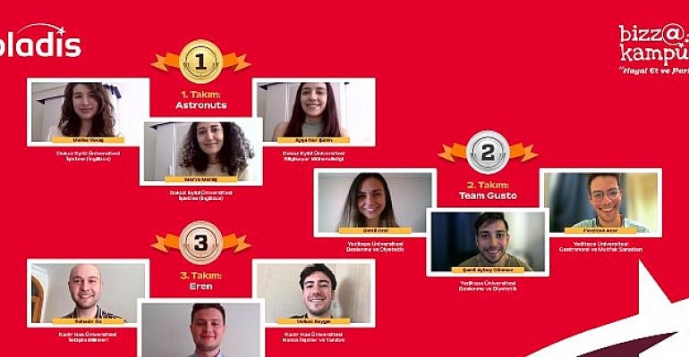 bizz@kampüs’te 4320 öğrenci Ülker Çokonat için yarıştı