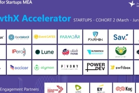 microsoftun-girisimcilik-programi-growthx-acceleratorin-yeni-doneminde-sona-gelindi.jpg
