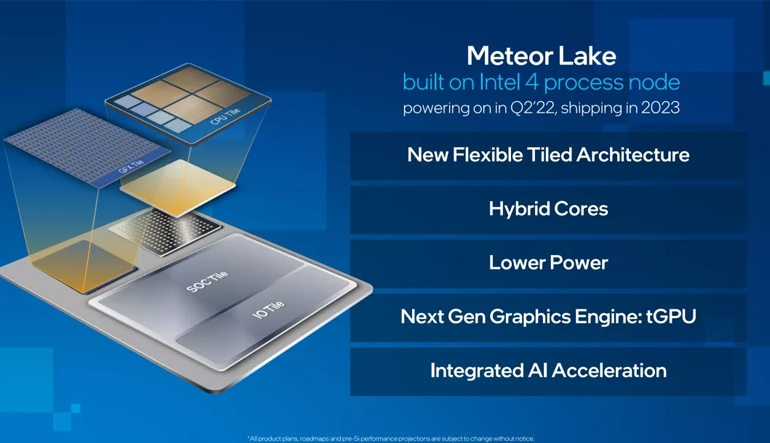 Intel’den 14. Nesil İşlemciler İçin Garip Hamle: Anakartınızı da Yükseltmek Zorundasınız
