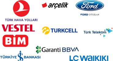 Türkiye’nin En Değerli Markaları Belli Oldu: Zirvedeki İsim Bu Yıl da Değişmedi!