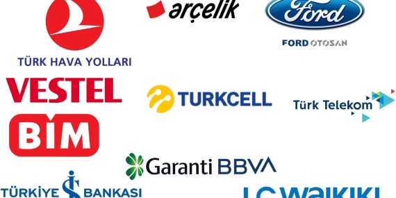 Türkiye’nin En Değerli Markaları Belli Oldu: Zirvedeki İsim Bu Yıl da Değişmedi!