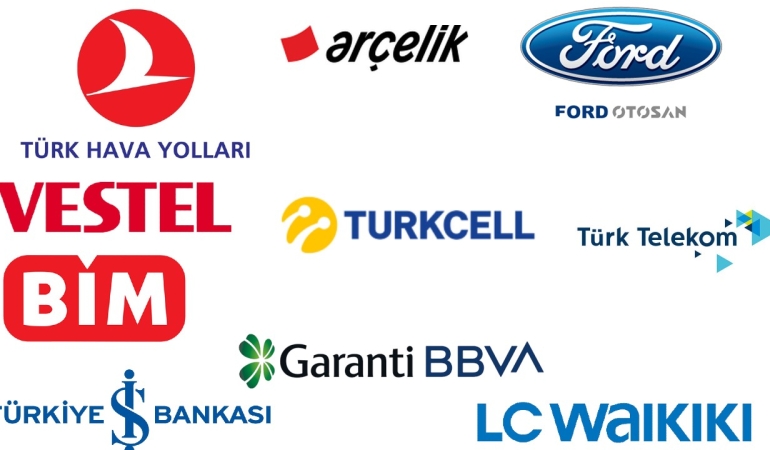 Türkiye’nin En Değerli Markaları Belli Oldu: Zirvedeki İsim Bu Yıl da Değişmedi!