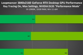 geforce-oyunculari-yeni-yayinlanan-200-oyun-ve-uygulamada-dlss-yukseltmesinin-keyfini-cikariyor.jpg