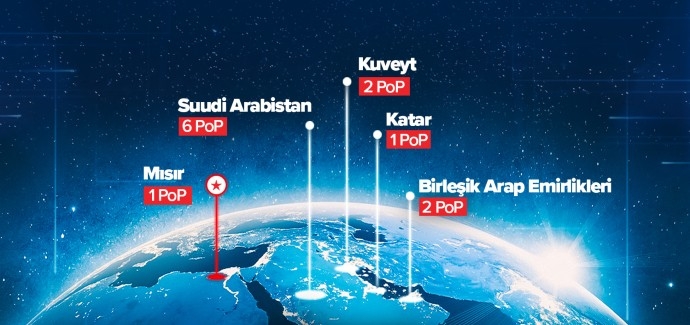 Medianova, Mısır’daki yeni PoP lokasyonunu devreye aldı