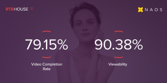 Video Reklamlar ile BIODERMA   Yüzde 90 Görüntülenebilirlik Elde Etti