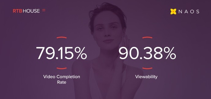 Video Reklamlar ile BIODERMA   Yüzde 90 Görüntülenebilirlik Elde Etti