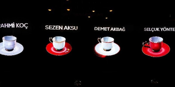 Karaca’nın İlk NFT Eserleri UNICEF’ e Destek Oluyor