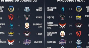 League Of Legends Mevsim Finalleri Başlıyor