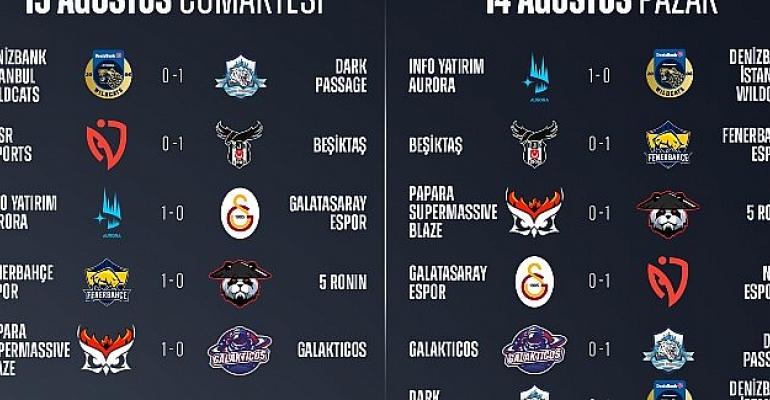 League Of Legends Mevsim Finalleri Başlıyor