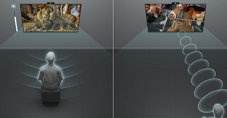 Sony, TV izleyicilerinin hayatını nasıl kolaylaştırıyor