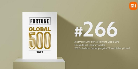 Xiaomi, Fortune Global 500 Listesindeki Yükselişini Sürdürüyor