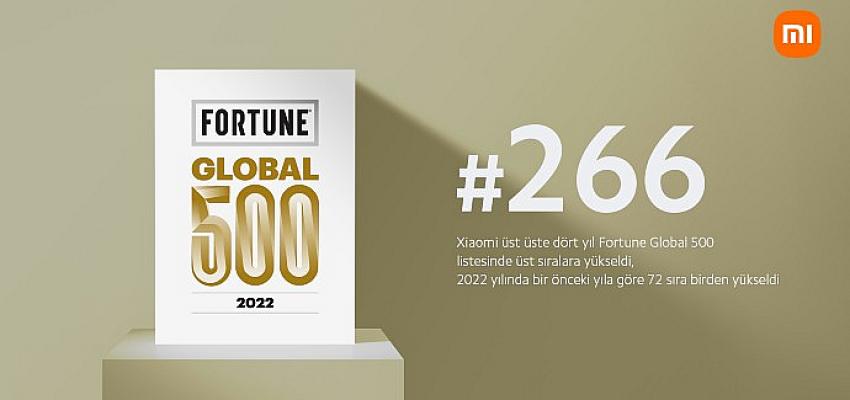 xiaomi-fortune-global-500-listesindeki-yukselisini-surduruyor.jpg