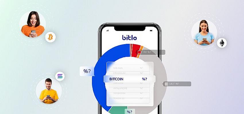 bitloya-social-trading-ozelligi-geliyor.jpg