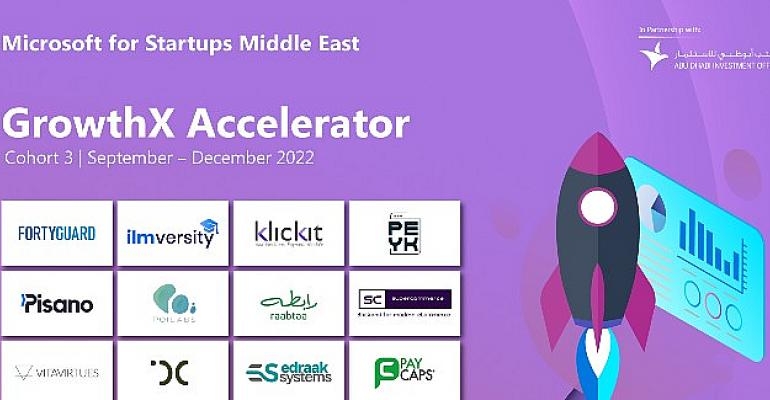 Microsoft’un girişimcilik programı GrowthX Accelerator’ın 3. dönemi başladı