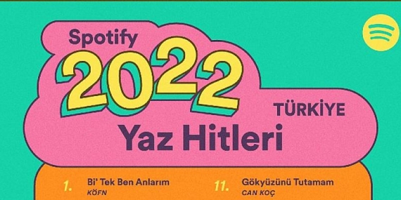 Spotify dünya genelinde ve Türkiye’de 2022 yazında en çok dinlenen şarkıları açıkladı