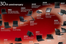 lenovo-thinkpad-urununun-30-yili-serefine-ilk-think-dusunme-raporu-think-report-calismasini-yayinladi.jpg