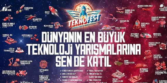 TEKNOFEST 2023’te toplam ödül miktarı 43 Milyon TL