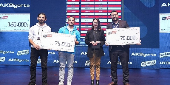 Aksigorta'dan, Start-up'lara Can Suyu