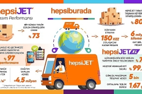 hepsijet-siparislerin-katlandigi-kasim-ayinda-hizmet-kalitesini-bir-kez-daha-kanitladi.jpg