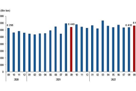 linyit-uretimi-eylul-ayinda-6-milyon-653-bin-341-ton-olarak-gerceklesti.jpg