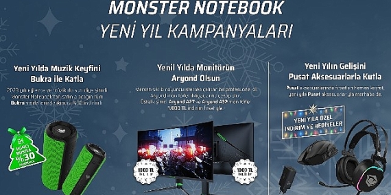 Monster'dan Hediyelik Ürünlerde Yılbaşına Özel Üçlü Kampanya