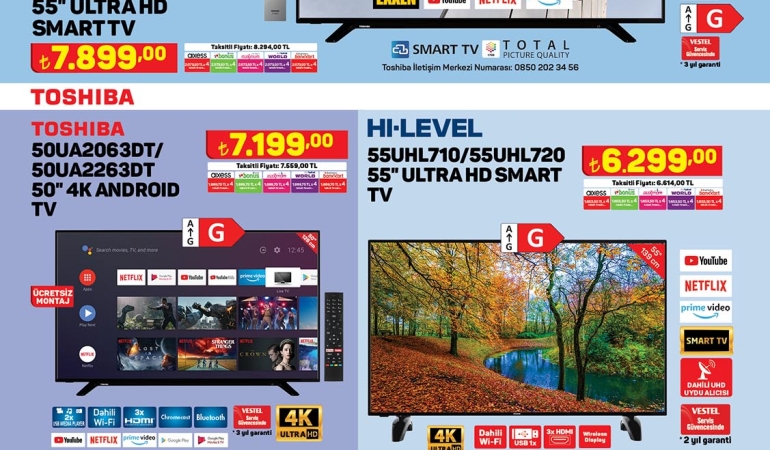 Avantajlı Fiyatlarıyla Teknolojik Ürünler Bu Hafta A101’de
