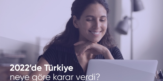 Şikayetvar açıkladı: Türkiye 2022’de en çok nelerden şikayet etti?