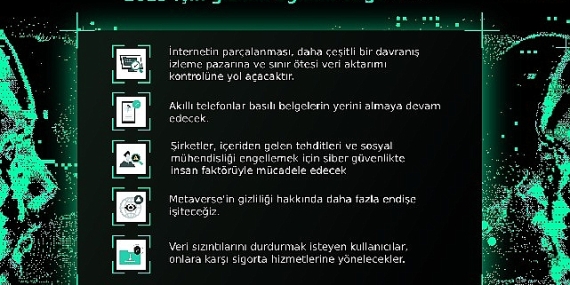 İnternetin parçalanması, metaverse, güvenlik sigortası: Kaspersky'den 2023 için gizlilik öngörüleri