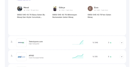 Yüksek gelirli iş teklifi dolandırıcılığına dikkat!