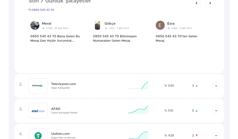 Yüksek gelirli iş teklifi dolandırıcılığına dikkat!