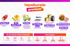 1683191913_Hepsiburada_Premium__1_Milyon___yeye_Ula__t____Premium_lular_1_2_Milyar_TL_Fayda_Sa__lad__