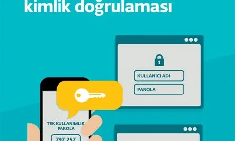 Güvenliğin Önemi: Veri Koruma ve Kişisel Gizlilik