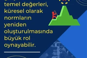 Sosyal Girişimciliğin Gücü: Toplumsal Değişim İçin Projeler