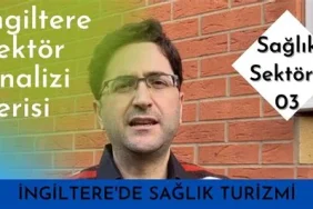 Yatırımcılar İçin Girişim Fırsatları: Sektör Analizi