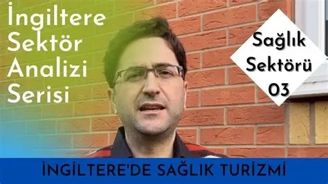 Yatırımcılar İçin Girişim Fırsatları: Sektör Analizi