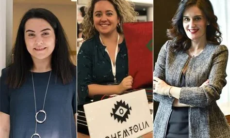Kadın Girişimciler: Başarı Hikayeleri ve Engelleri Aşmak