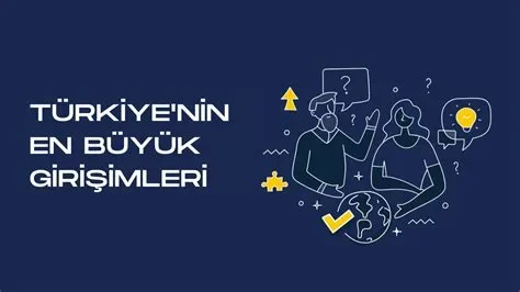 Yerli Girişimler: Türkiye’nin Girişimcilik Potansiyeli