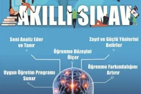 Eğitim Teknolojilerinde Yapay Zeka Destekli İnovasyonlar ve Uygulamaları